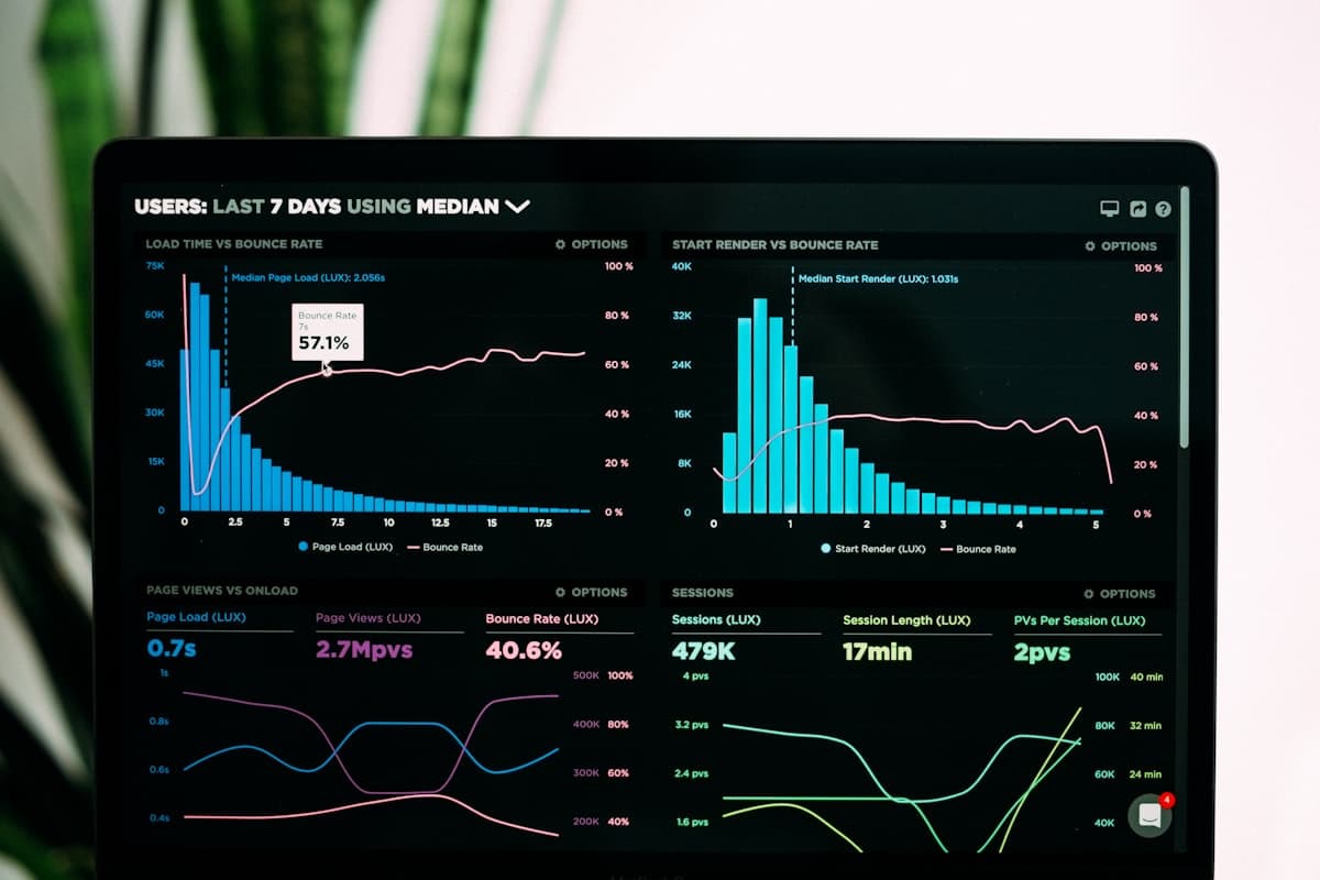 Digital marketing analytics representing property marketing writing